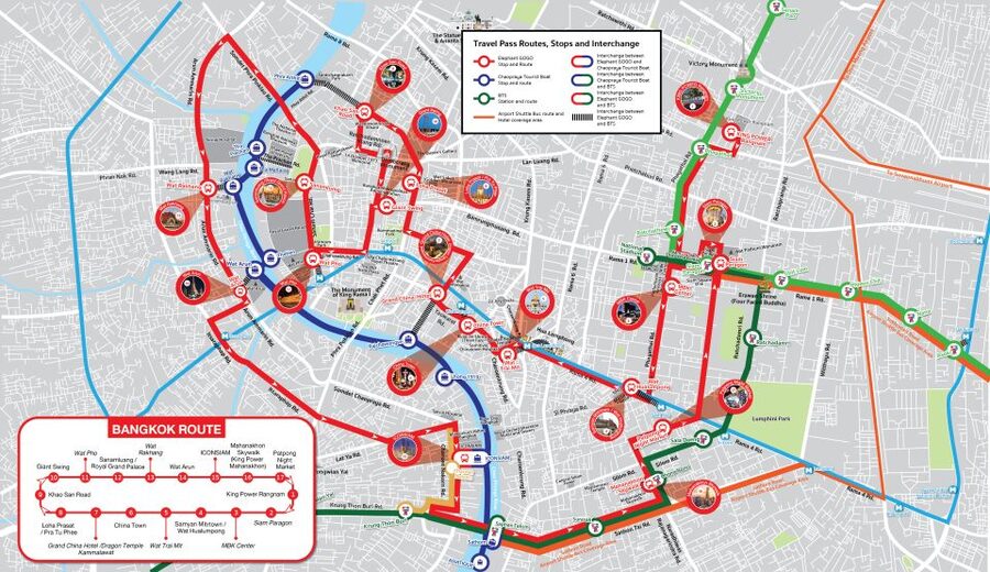 Bangkok: Hop-On Hop-Off Bus with 24, 48 or 72-Hour Validity - Wat Rakhang and Wat Arun across the river