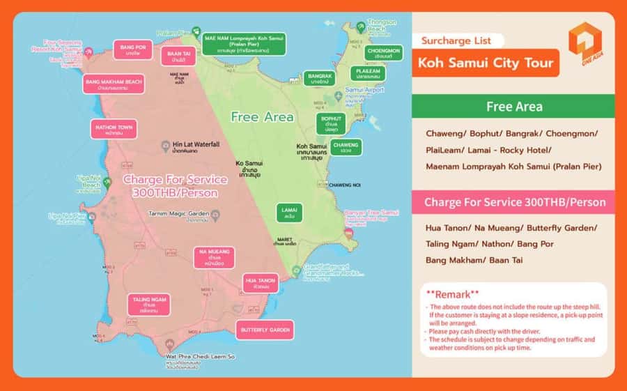 Koh Samui: Half-Day Highlights Tour with Hotel Transfers - Who will get the most from this half-day route