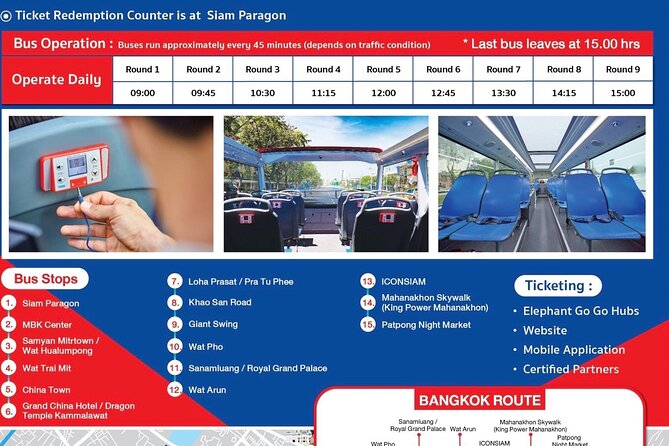 The Best Bangkok Hop-On Hop-Off Bus Tour - ICONSIAM and Bangkok’s modern riverfront